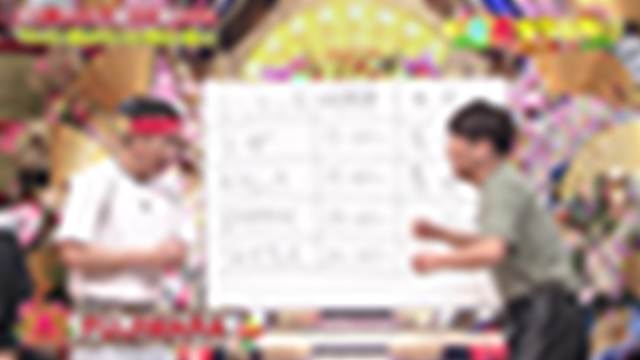 21 01 01 金 21 00 23 50 笑いの王者が大集結 ドリーム東西ネタ合戦２０２１ 字 読レビ Part 25